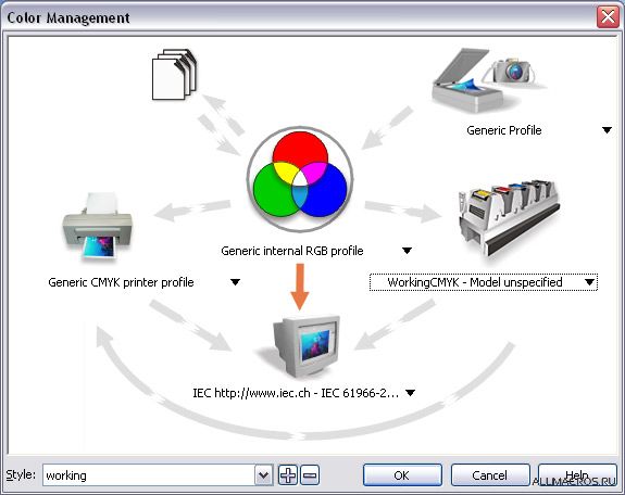 Настройка CMS (Color Management System) в CorelDRAW
