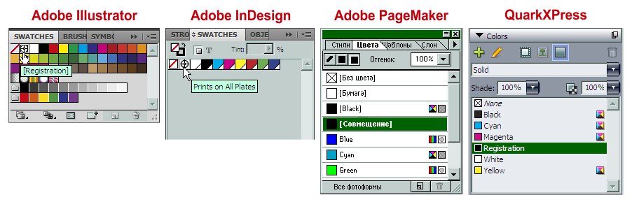 Цвет совмещения (Registration Color) в CorelDRAW