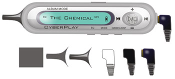Имитация 3D в CorelDraw